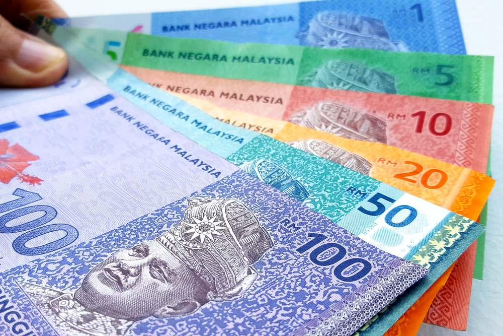 india rupee to ringgit