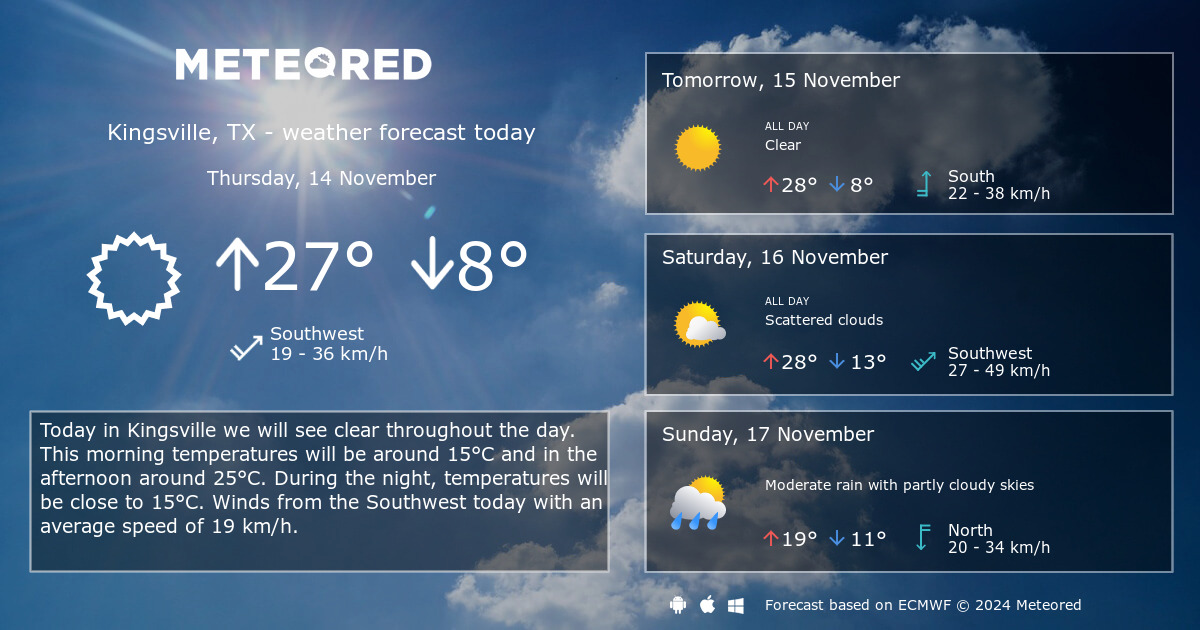 weather forecast for kingsville texas