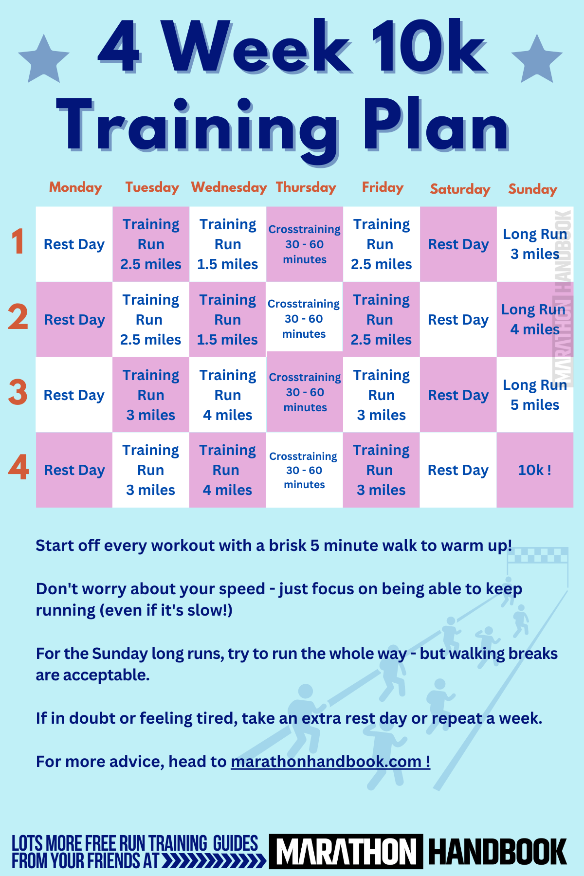 4-week running plan to lose weight