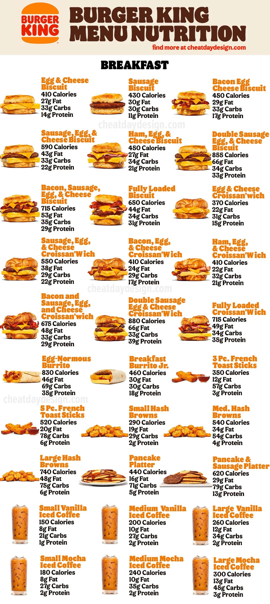 burger king nutritional value