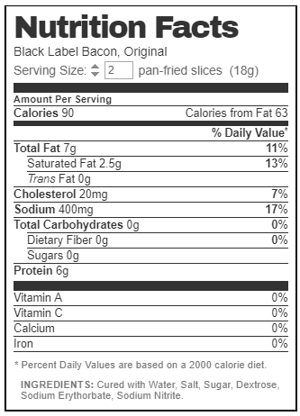 slice of bacon nutrition facts