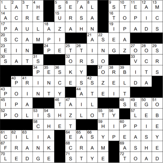 farmland crossword clue