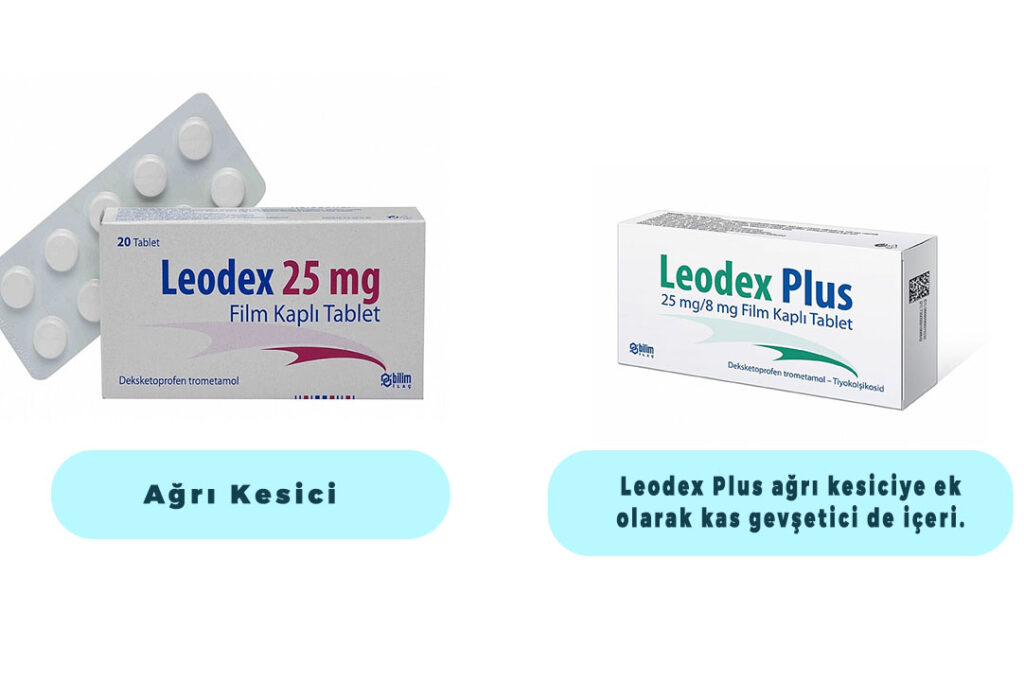 leodex plus 25 mg 8 mg