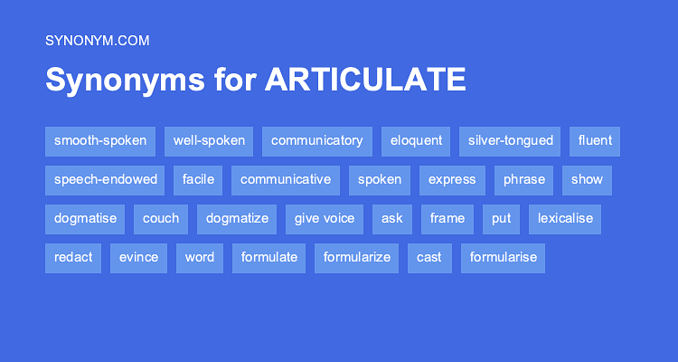 articulate thesaurus