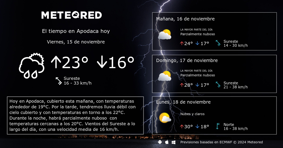 temperatura actual en apodaca nuevo león