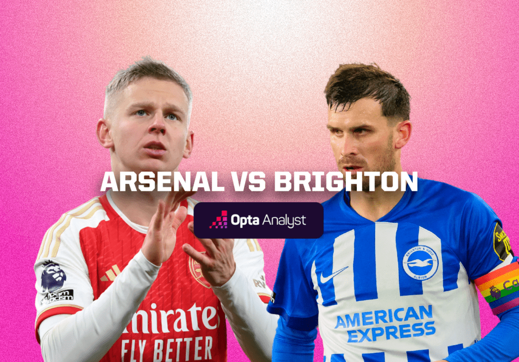 brighton & hove albion f.c. vs arsenal stats