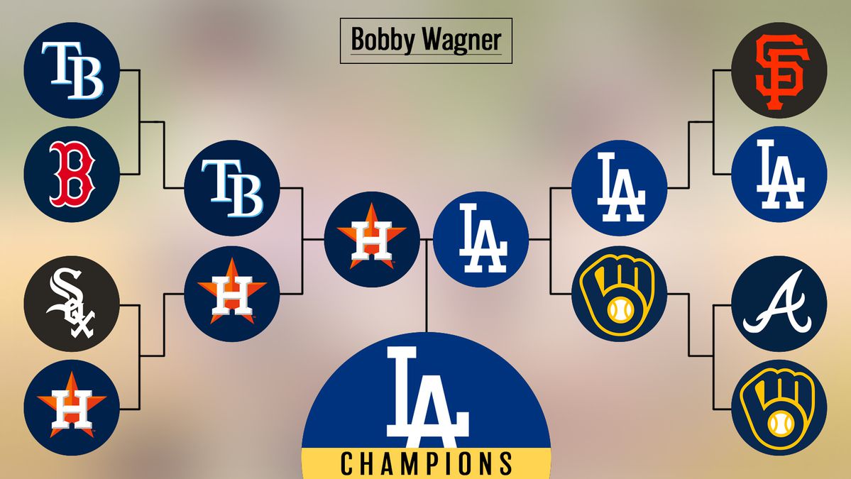 mlb playoff odds