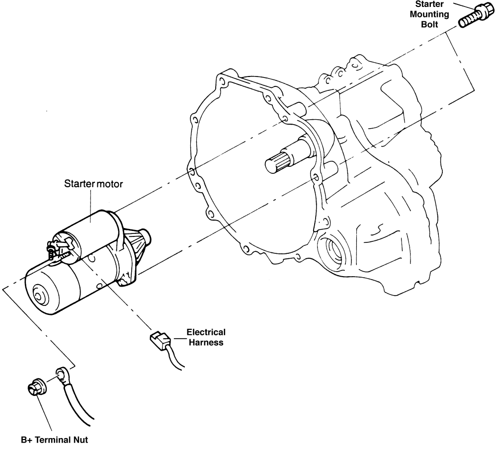 where is the starter on a hyundai sonata