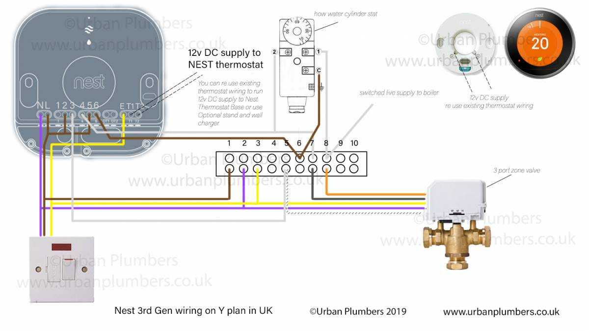 how do you wire a nest thermostat