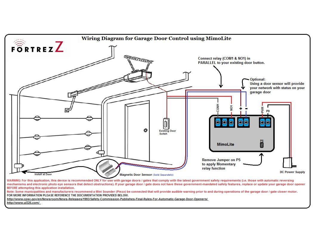 craftsman garage door opener sensor wiring diagram