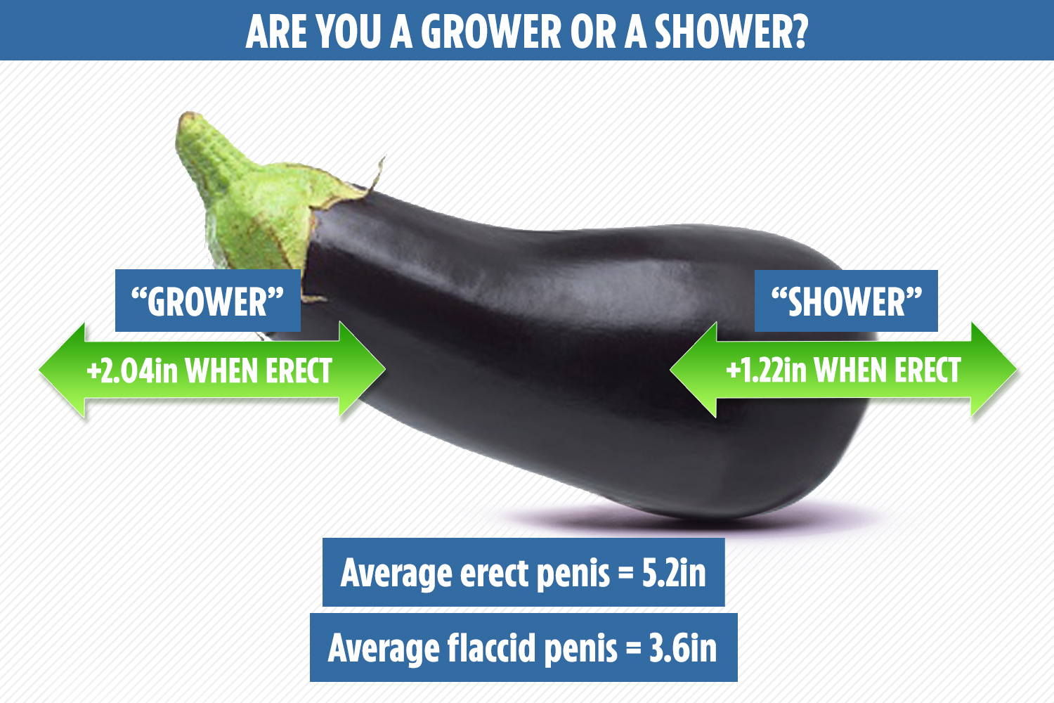 grower not shower meaning