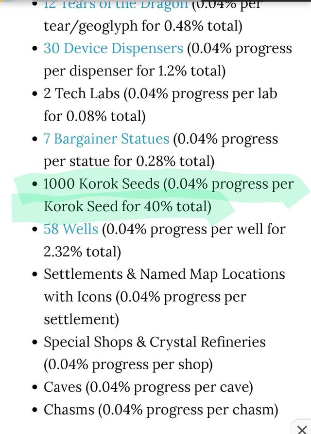 totk percentage complete