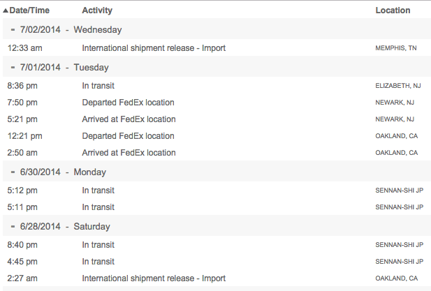 fedex australia tracking