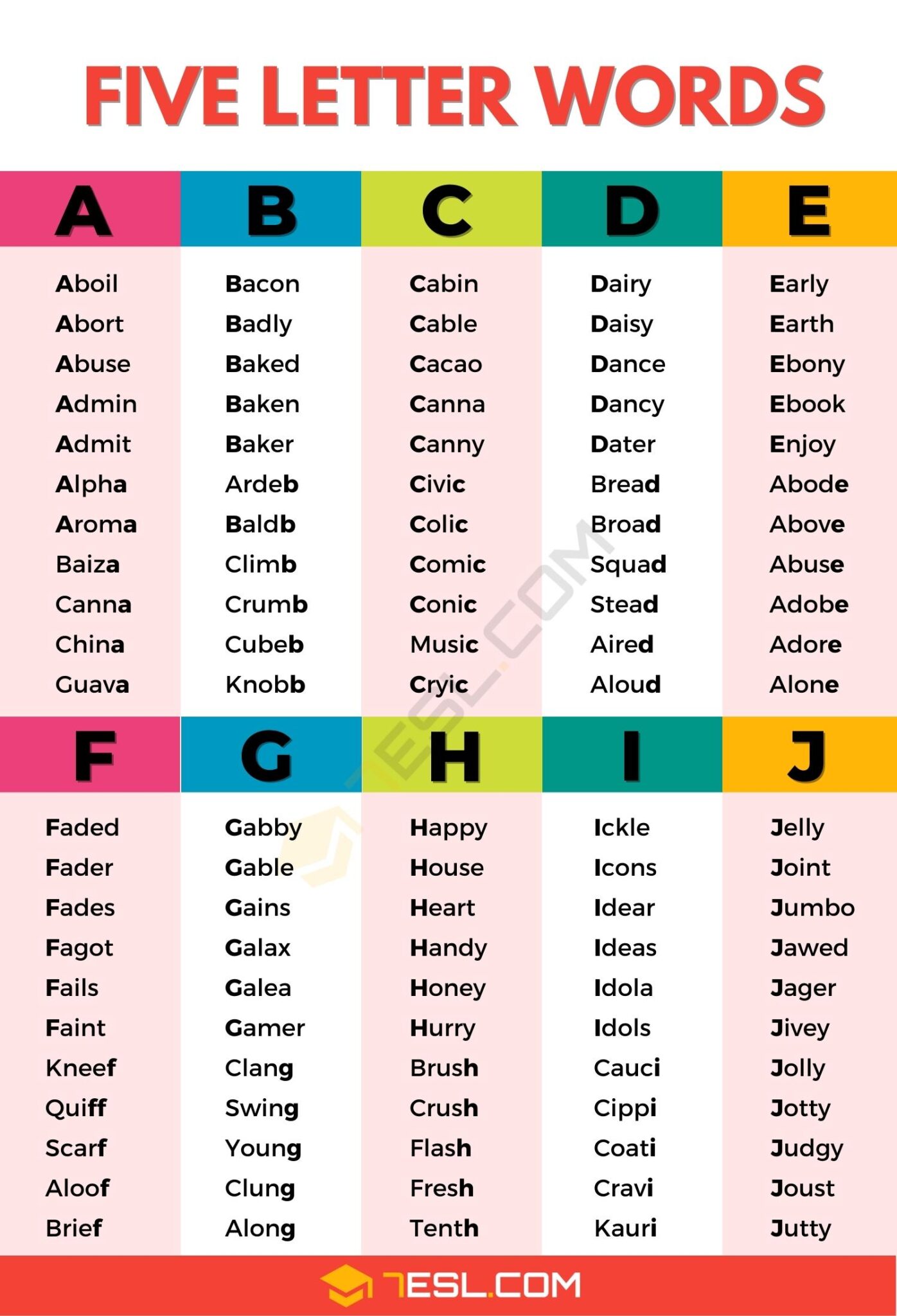 list of all 5 letter words