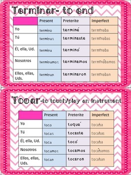 spanish verb conjugation flashcards
