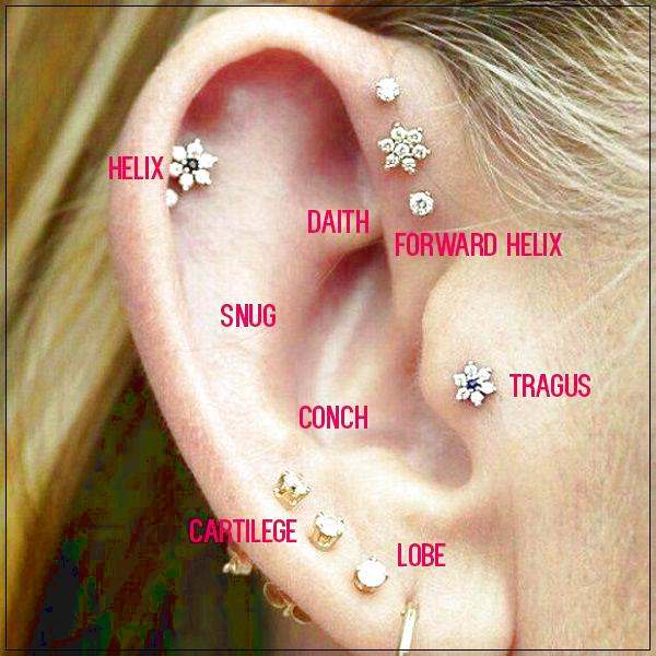 ear piercing shops near me