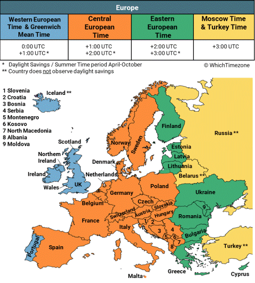 austria time difference