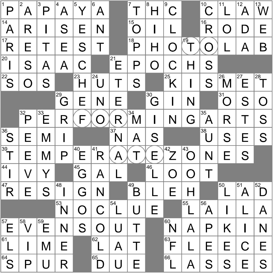 crossword clue tropical fruit