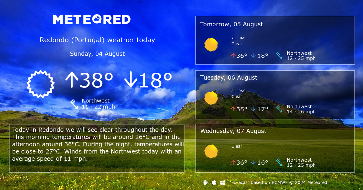 portugal 10 day weather