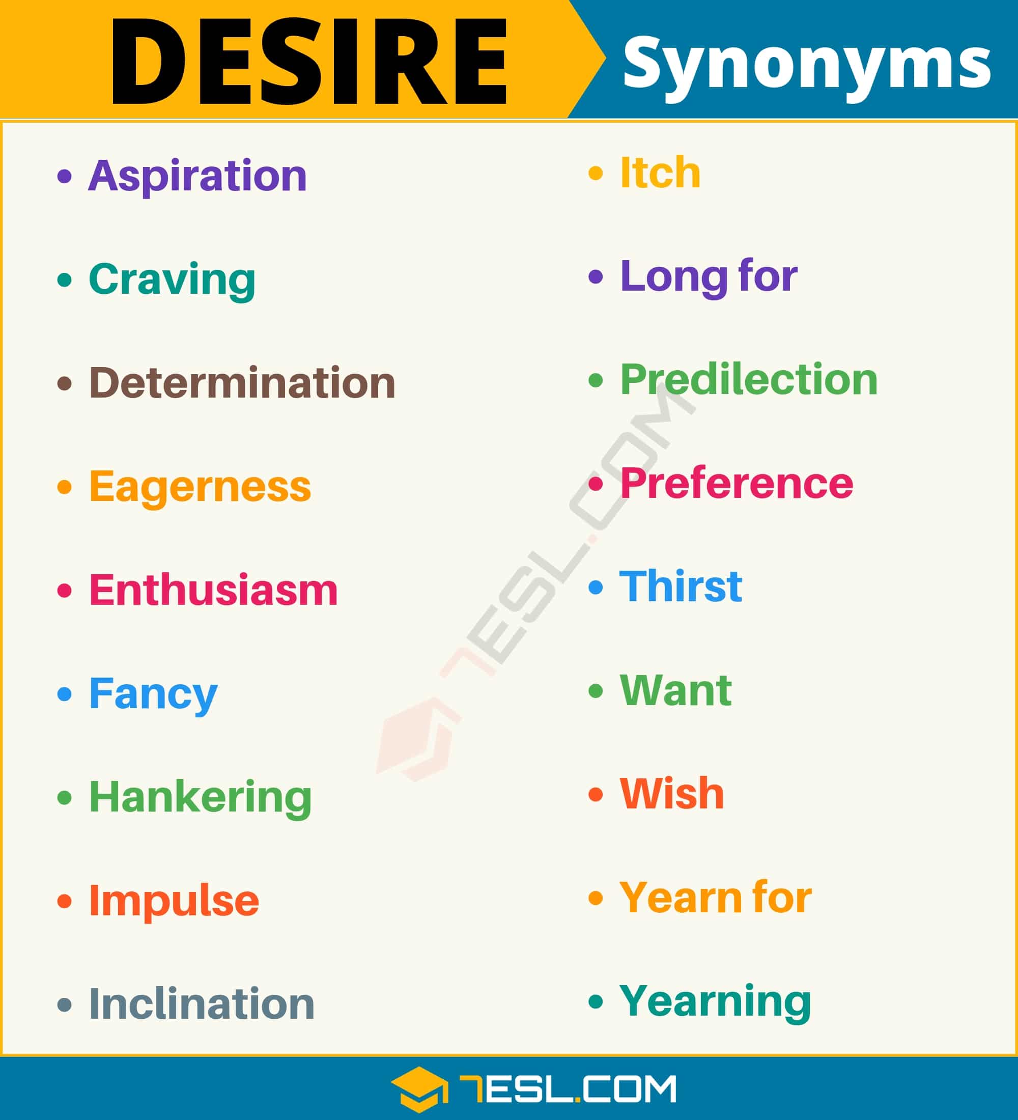 desire synonyms