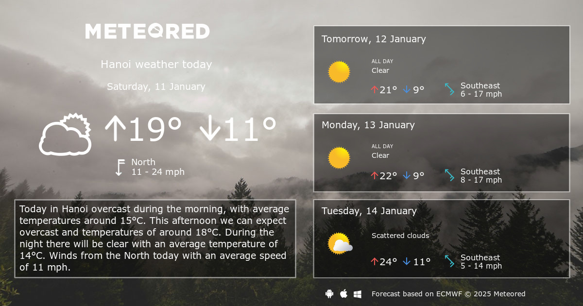 weather forecast hanoi vietnam 14 days