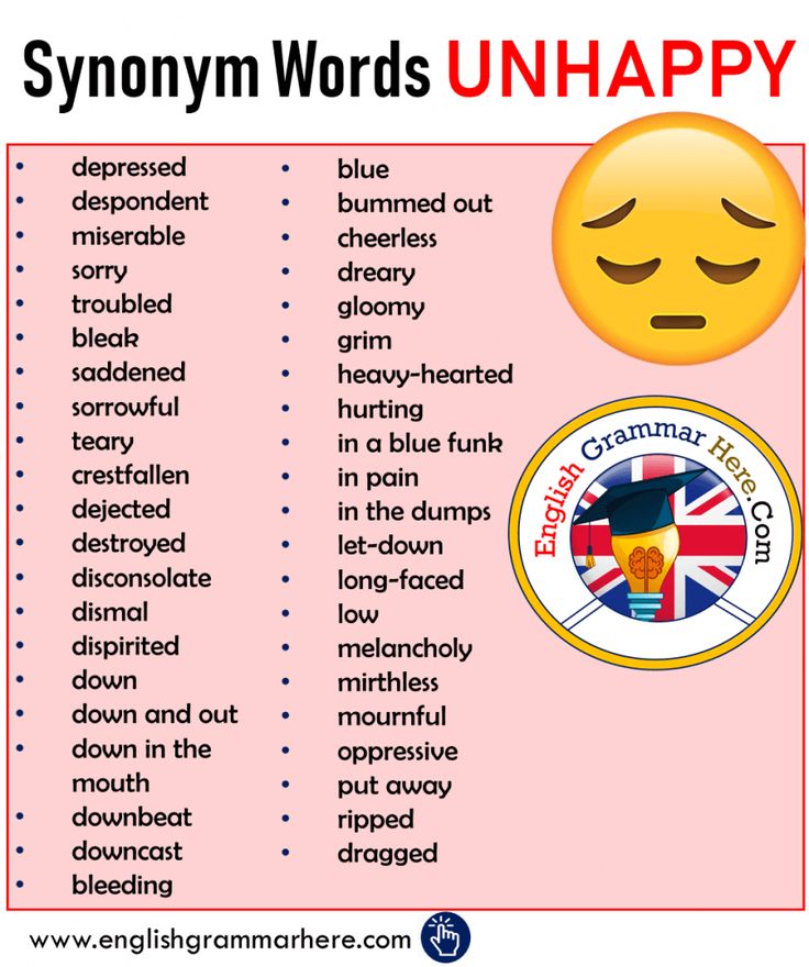 unhappy synonym