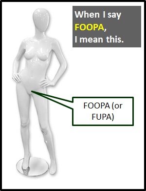 define fupa