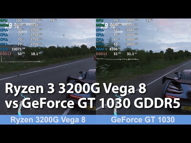 amd vega 8 vs gt 1030