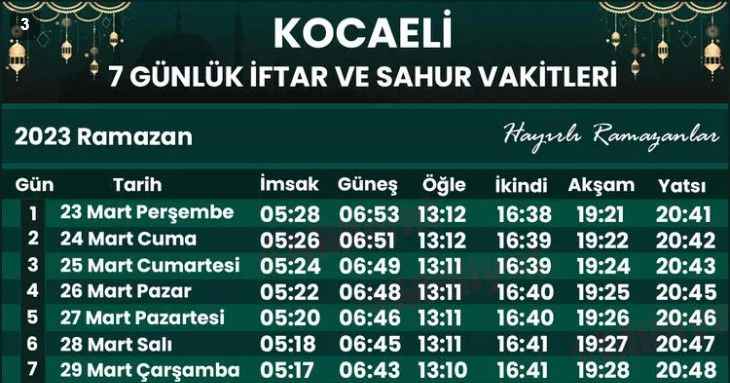 kocaeli namaz vakitleri 2022