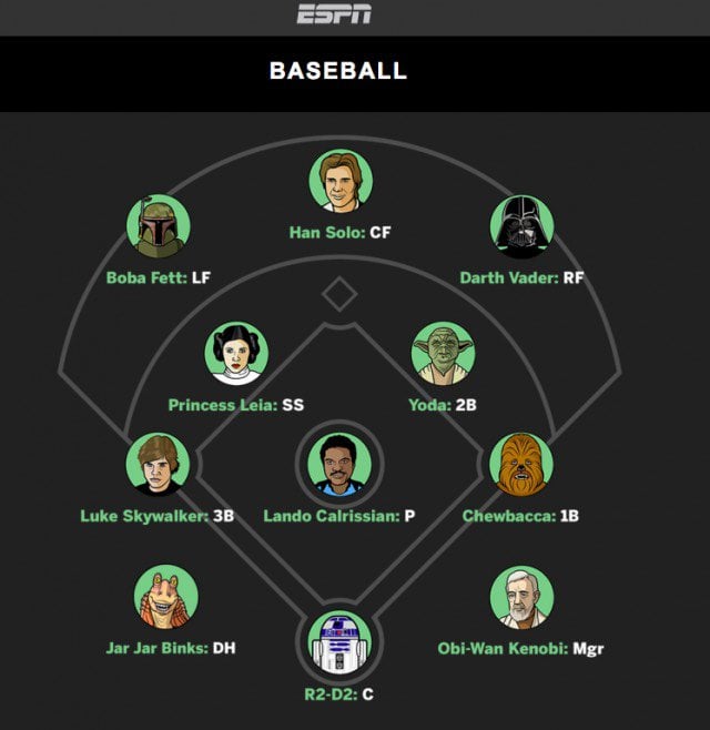 closer depth chart