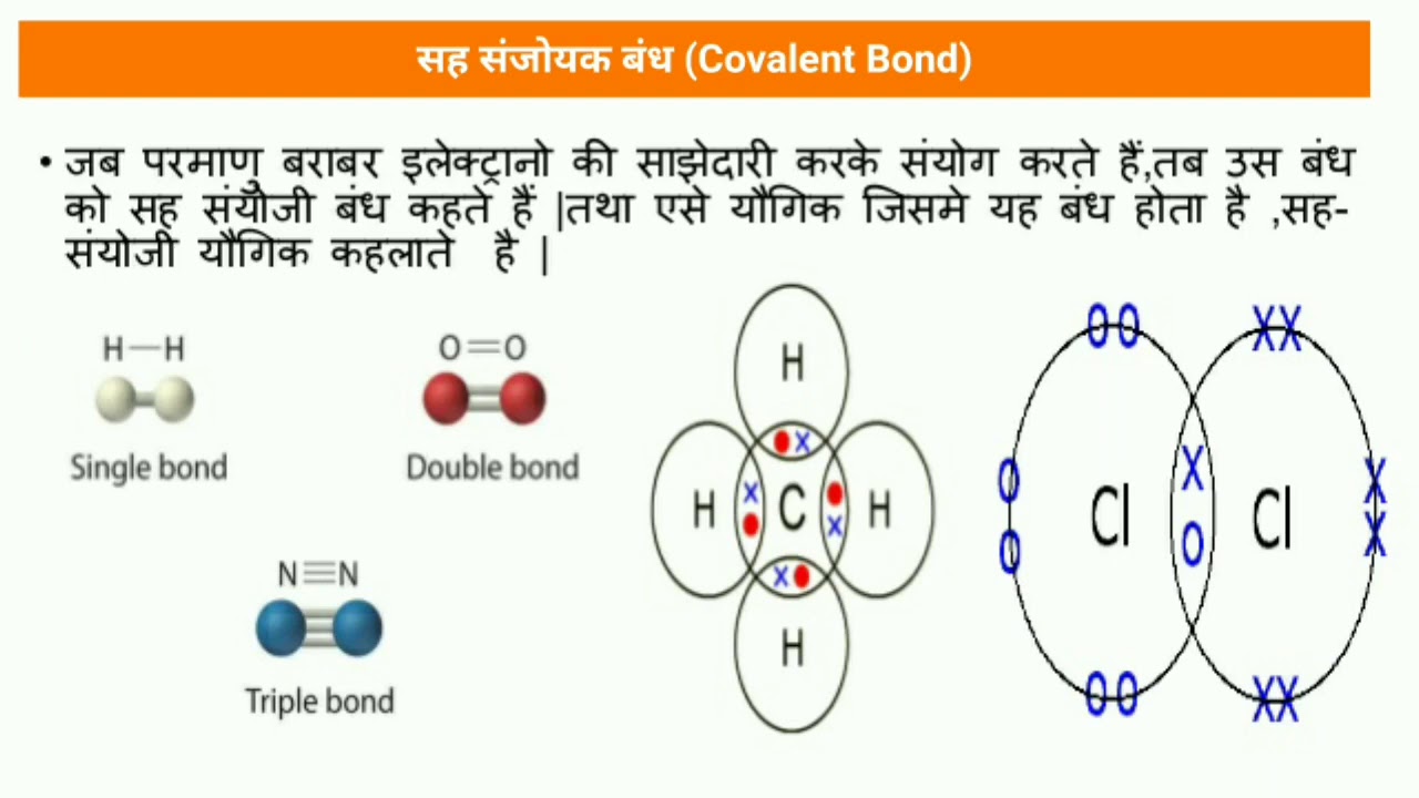 covalent meaning in hindi