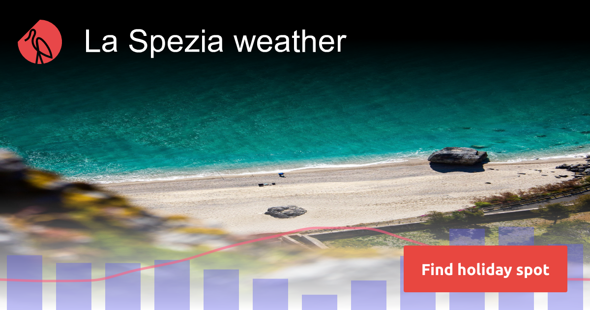 la spezia italy weather