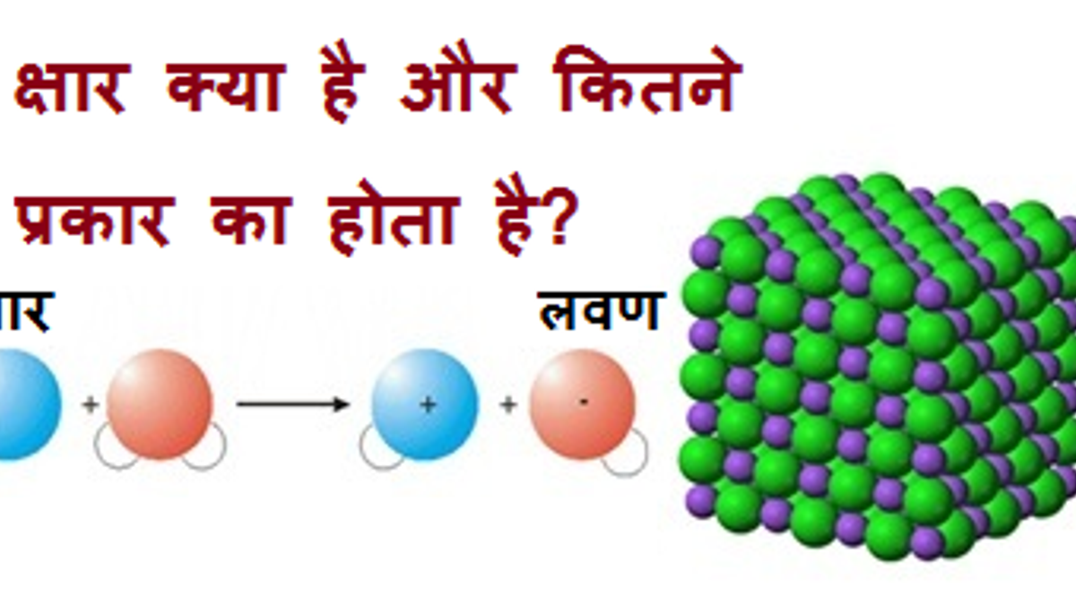 properties meaning in science in hindi