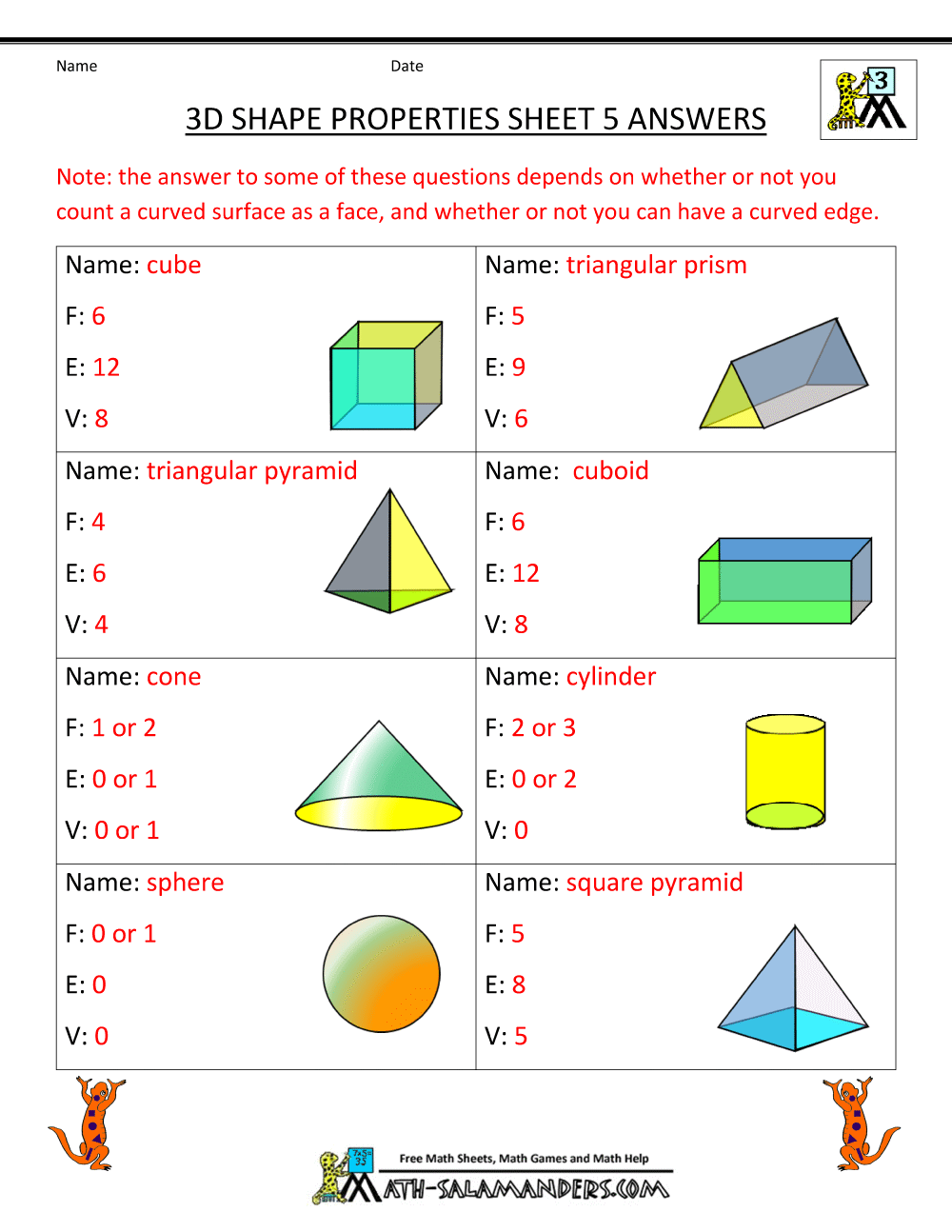 3d shapes faces edges vertices worksheets with answers