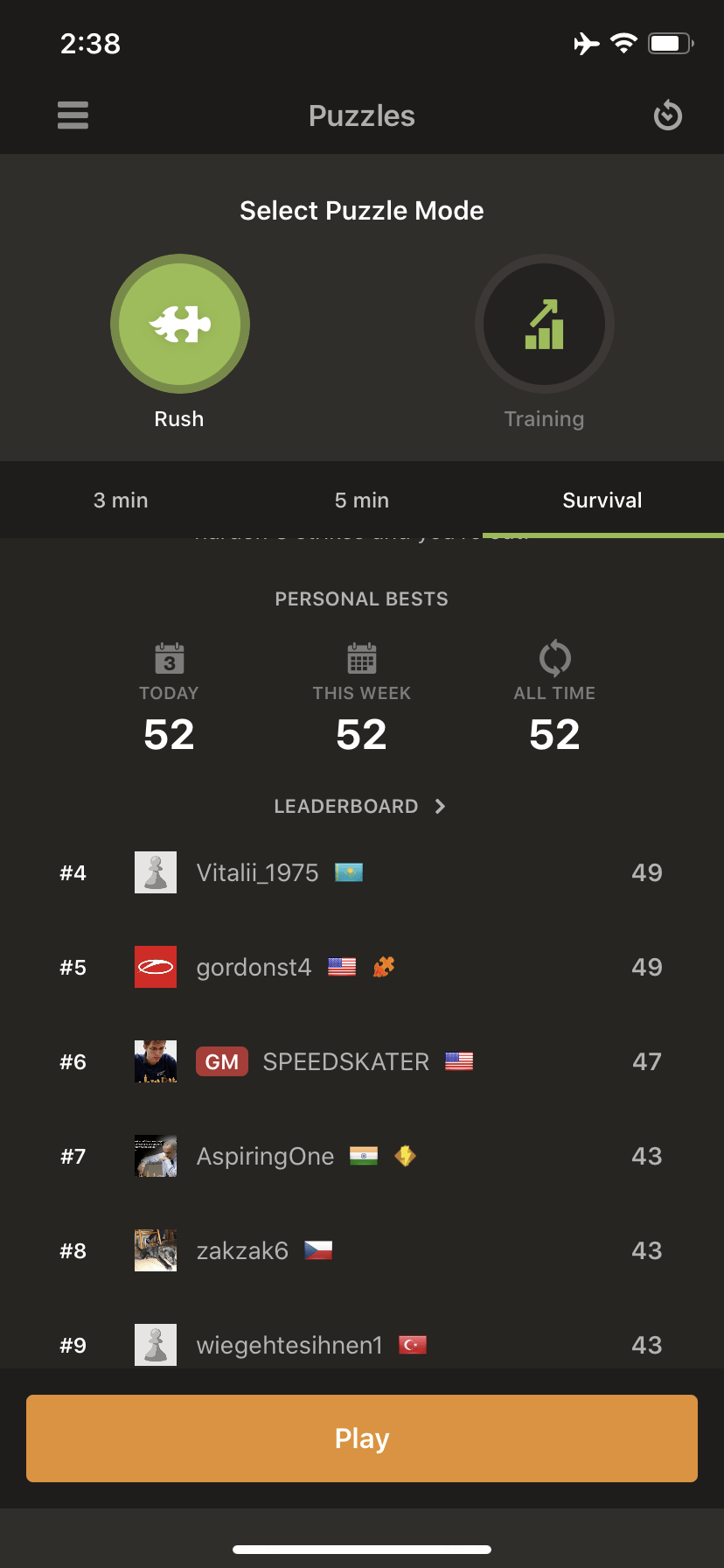 chess leaderboard