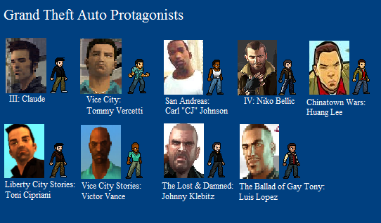 gta 2 protagonist