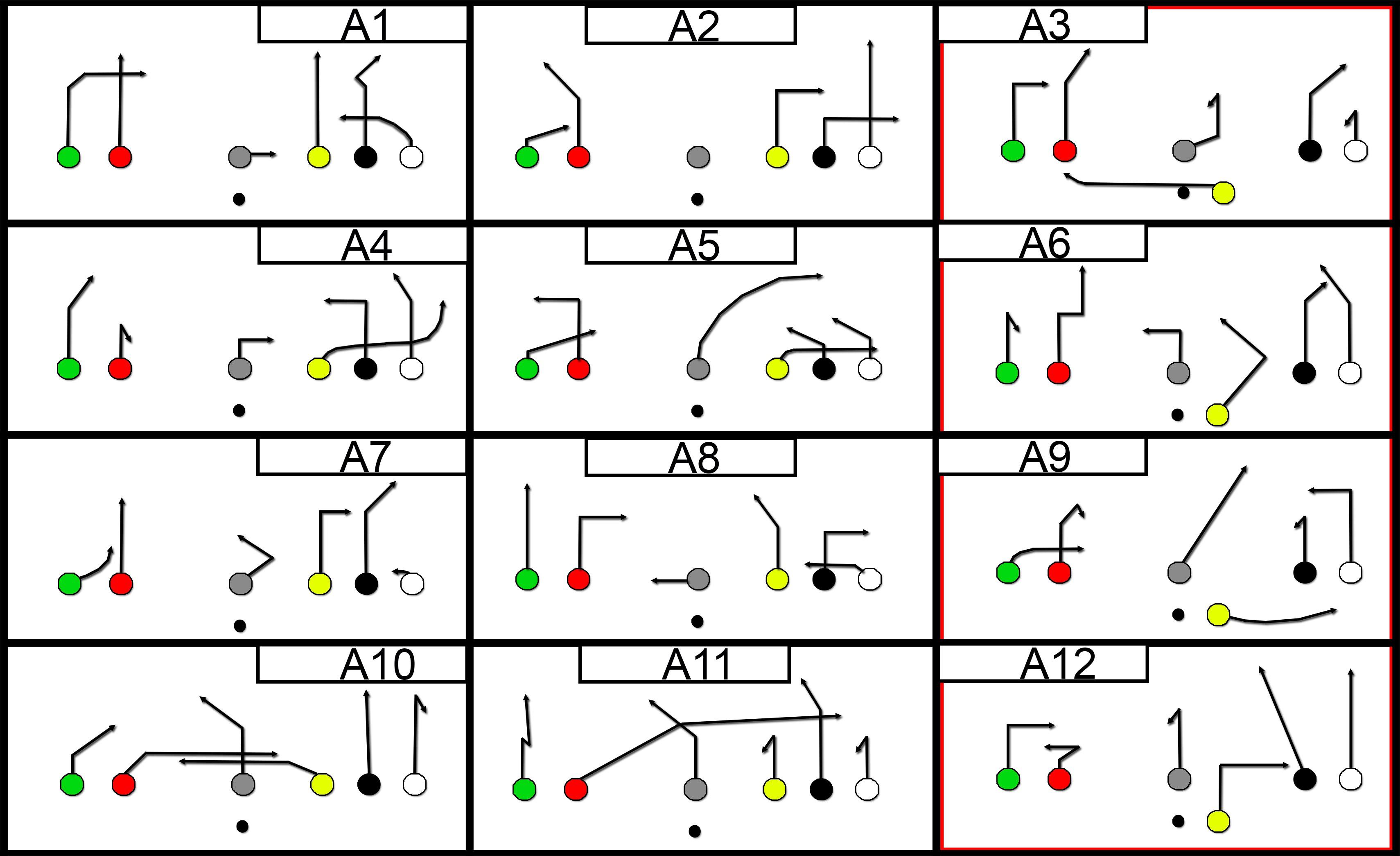 basic flag football plays