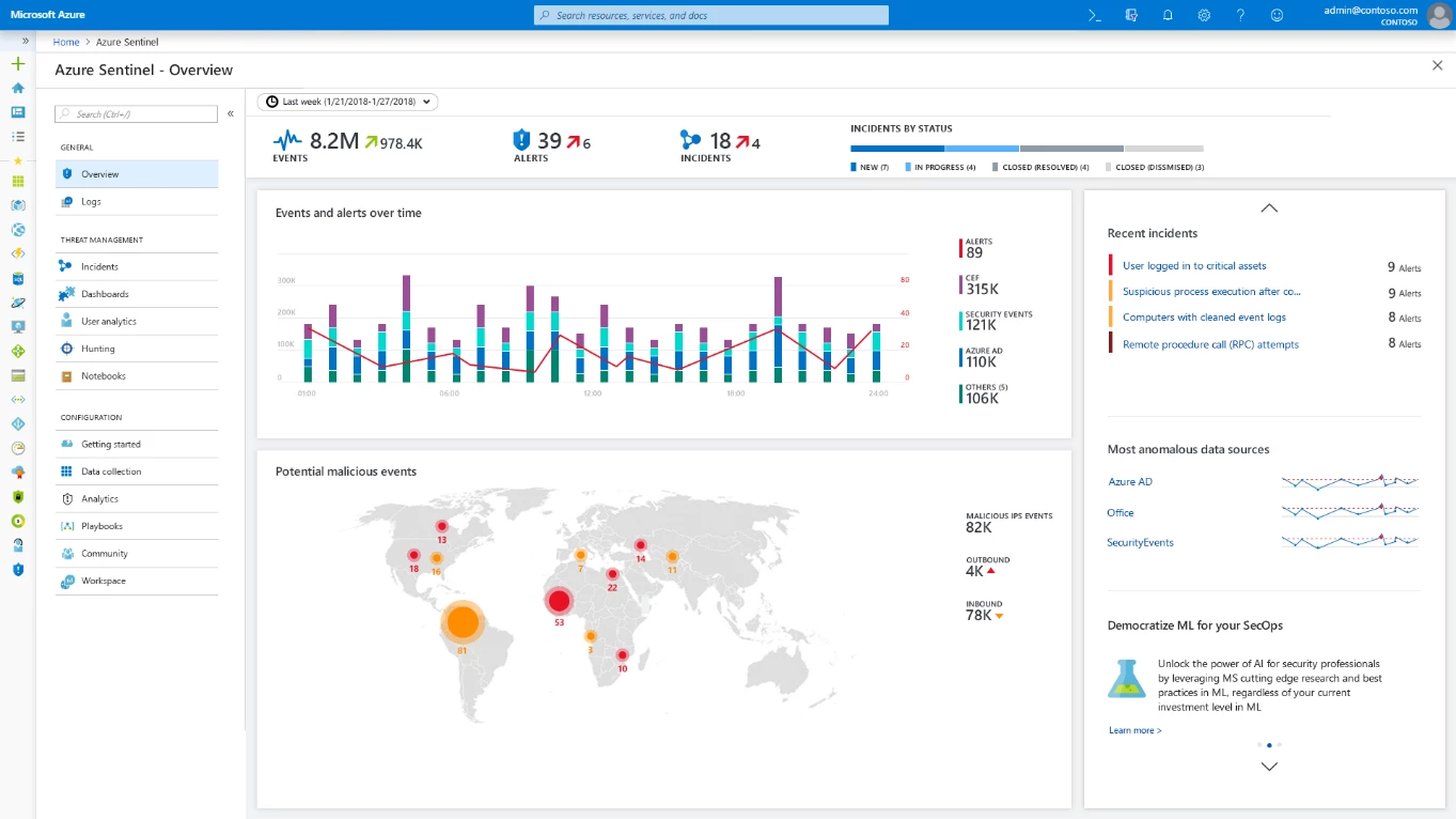 microsoft sentinel