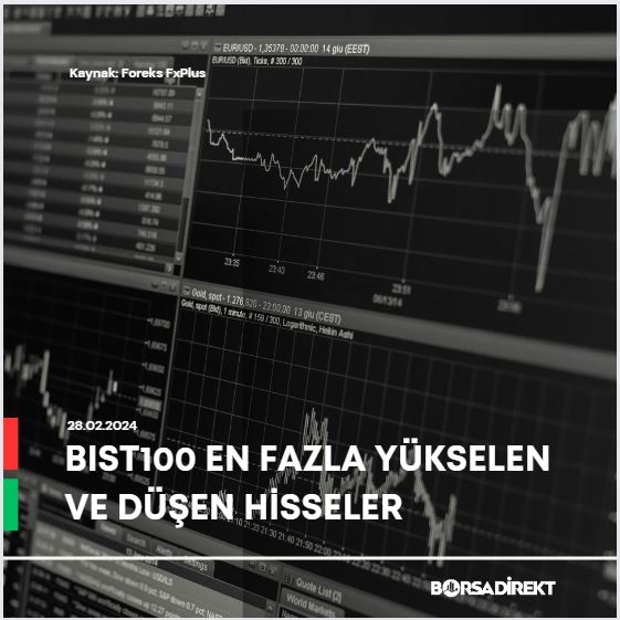 borsa direkt