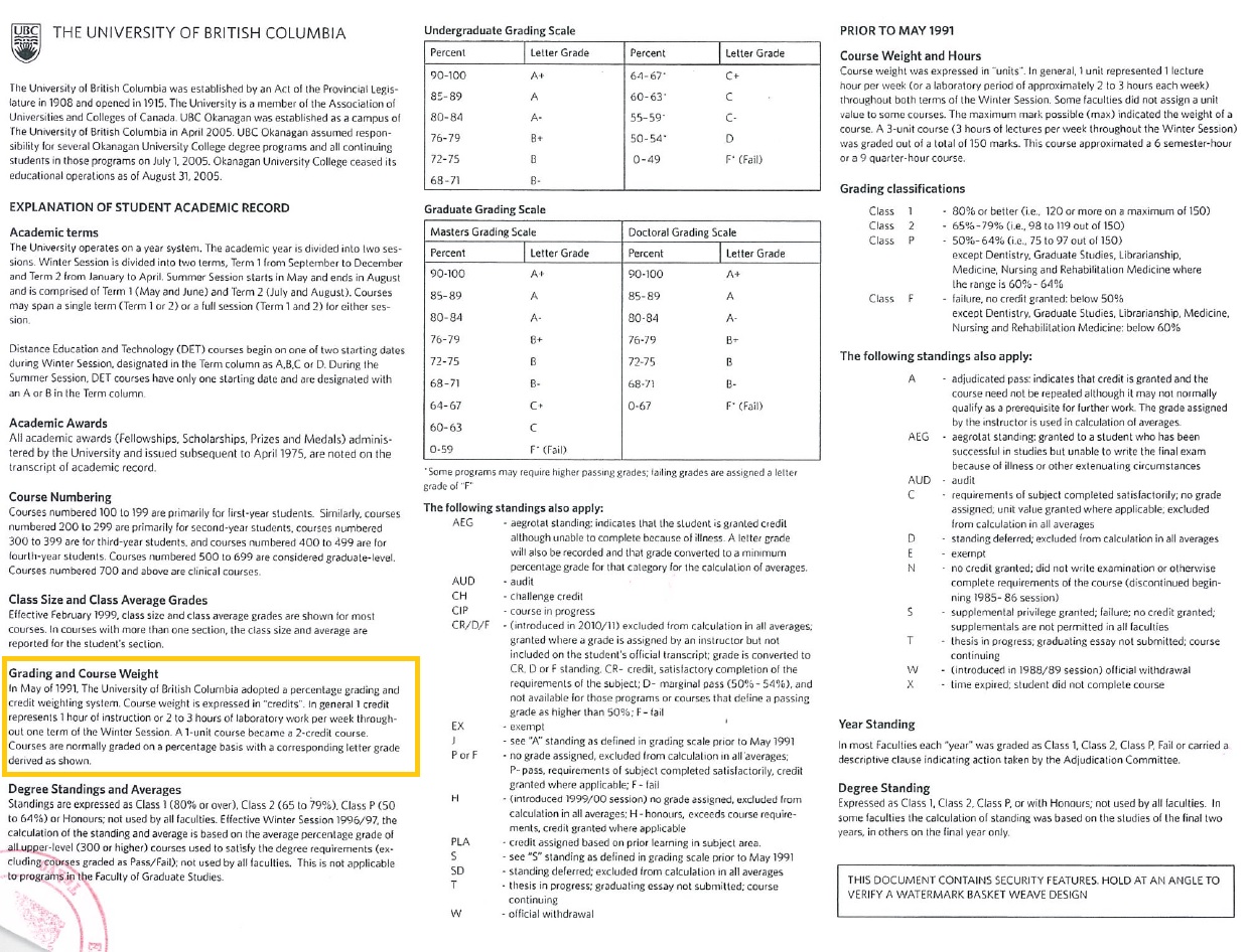 lmu transcript