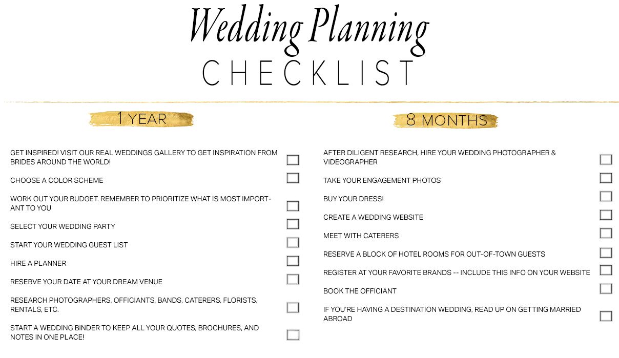 wedding coordinator checklist pdf