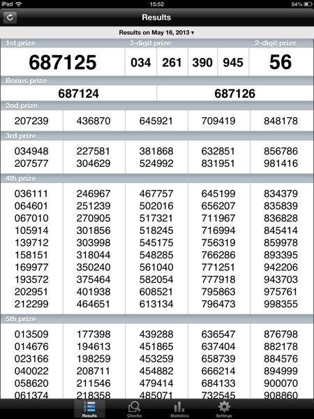 thai lottery 16 may 2019