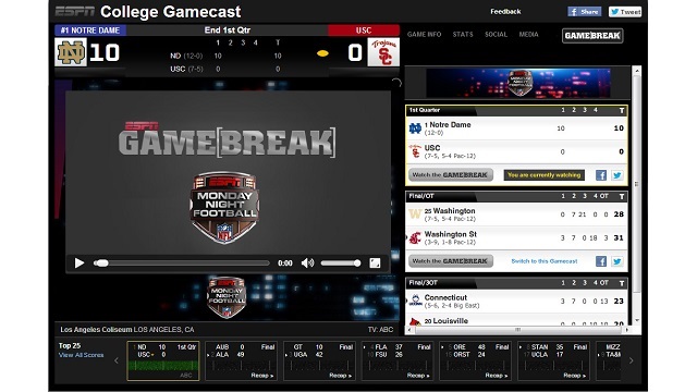 espn gamecast