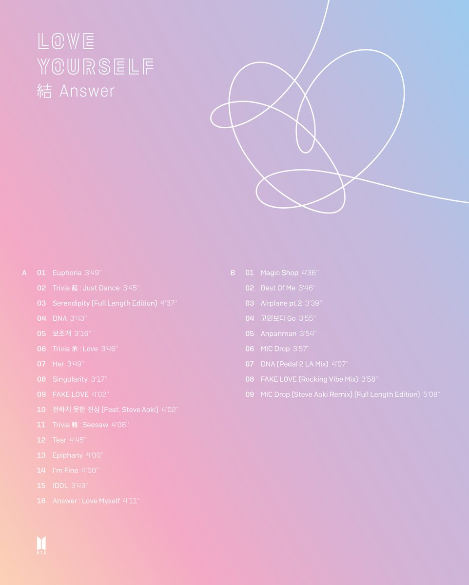 love yourself bts lyrics