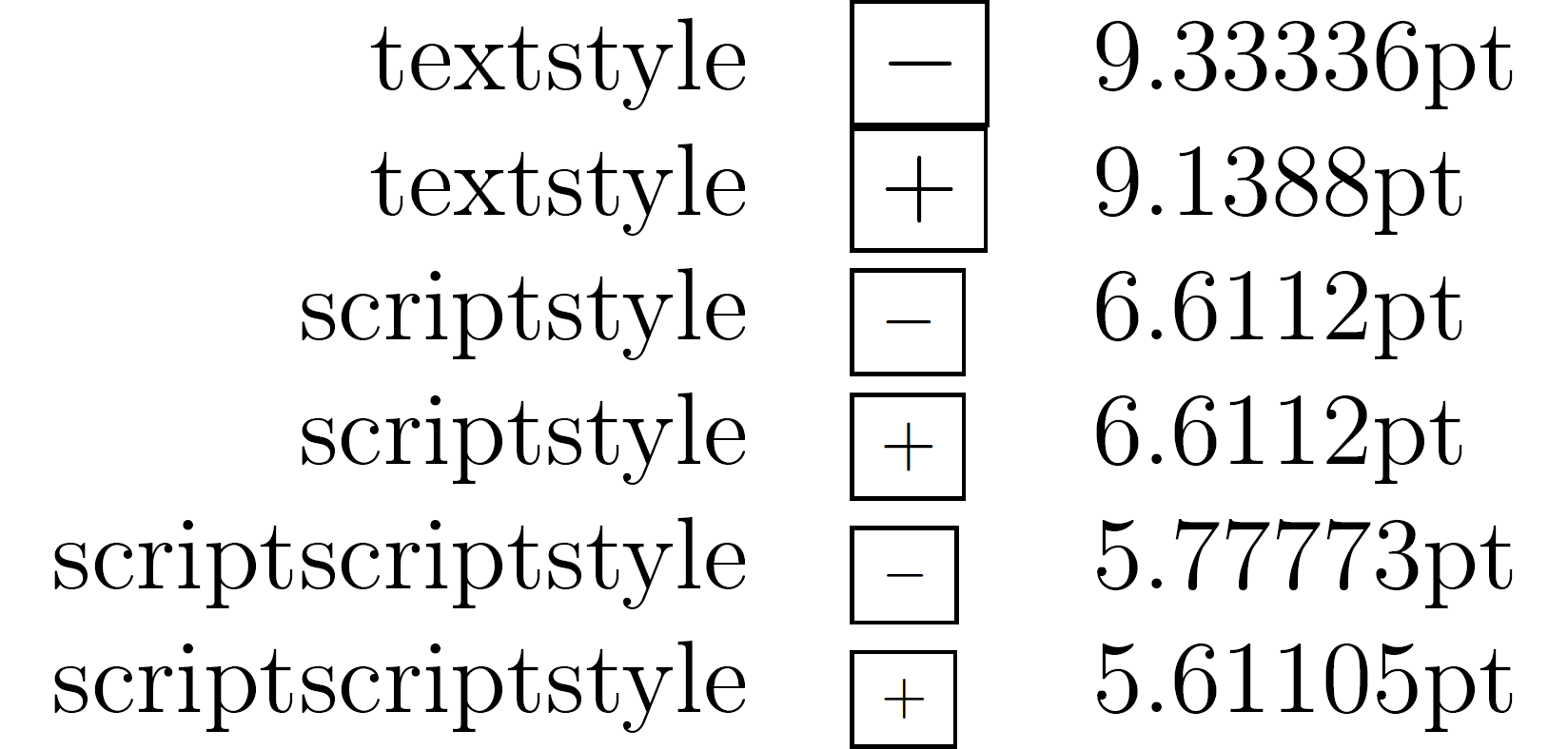 plus or minus symbol latex