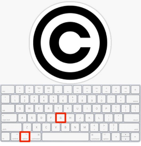 how to type copyright symbol mac