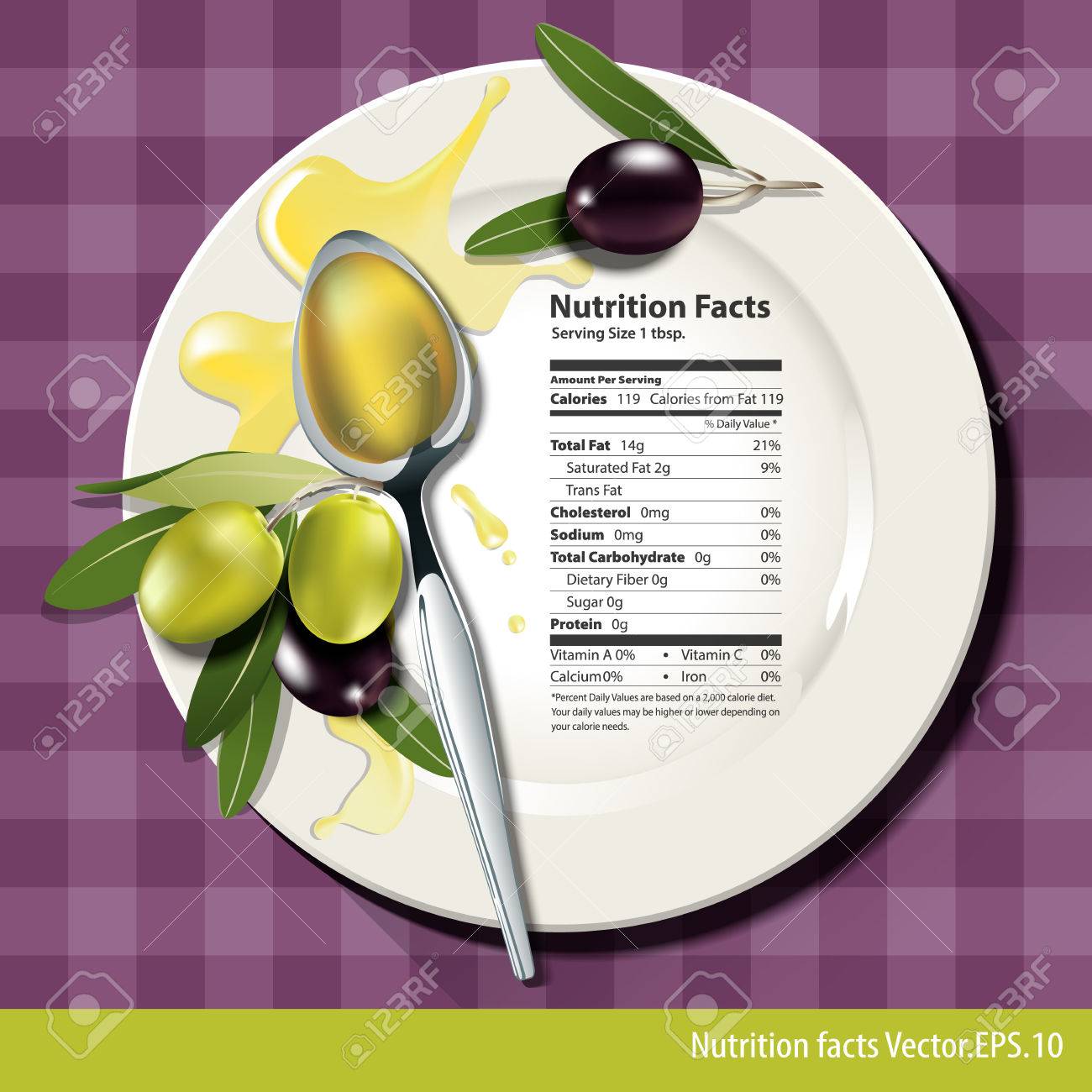 oil calories 1 tbsp