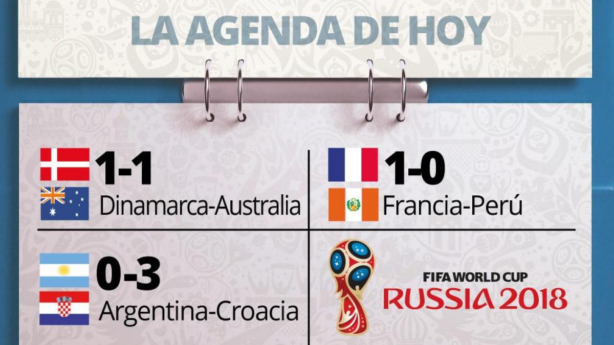 quien juega hoy en el mundial