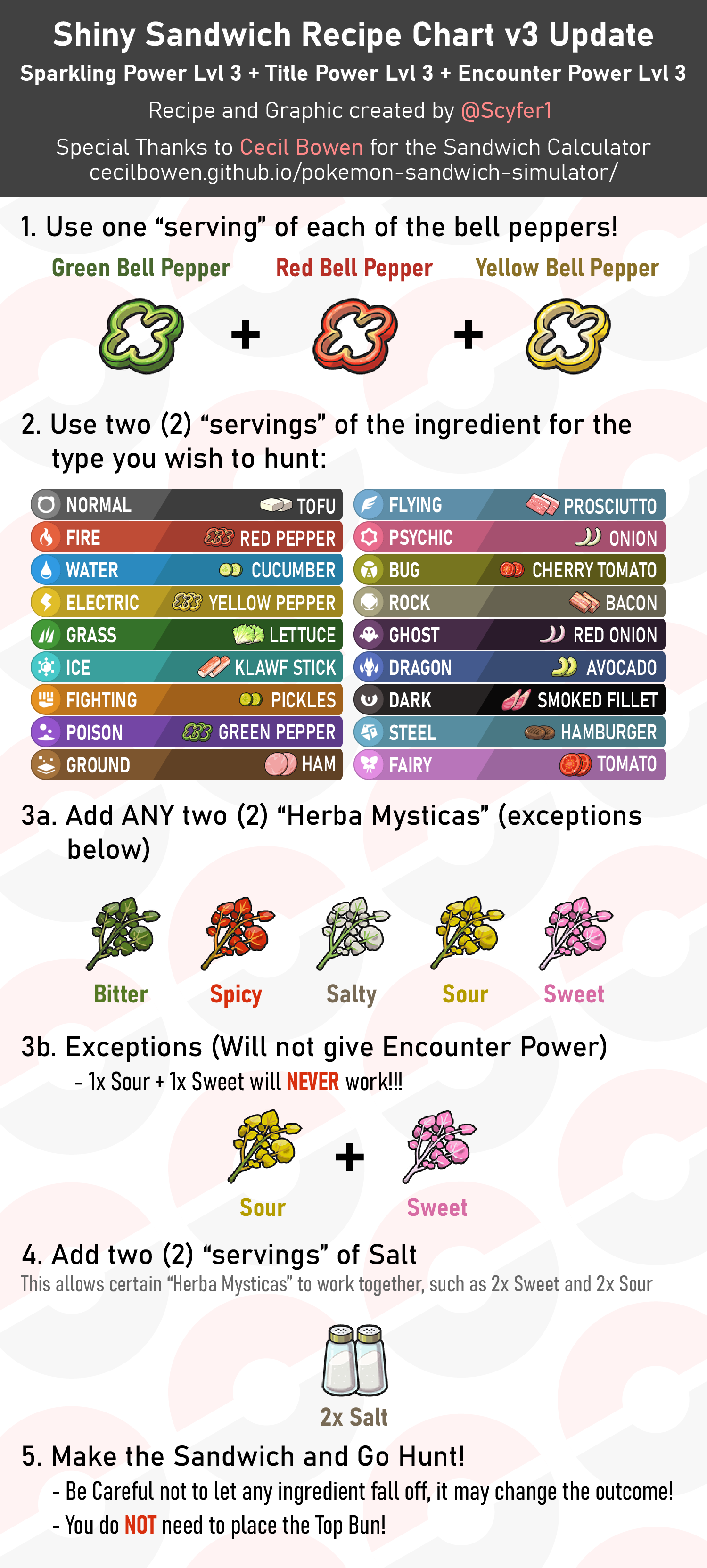 pokemon shiny recipe