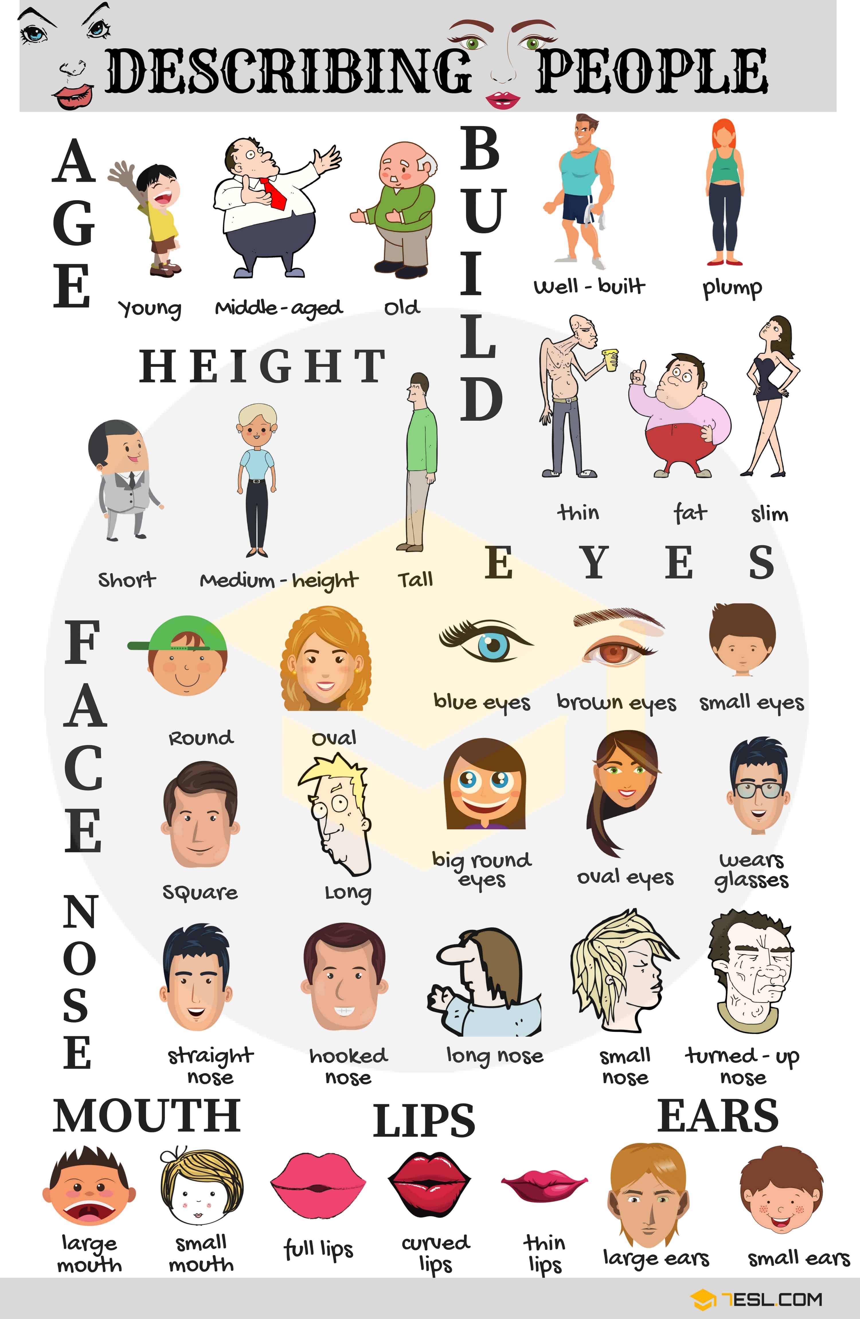 adjectives for describing physical appearance